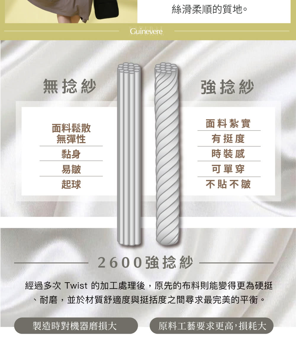 經過多次 Twist 的加工處理後,原先的布料則能變得更為硬挺