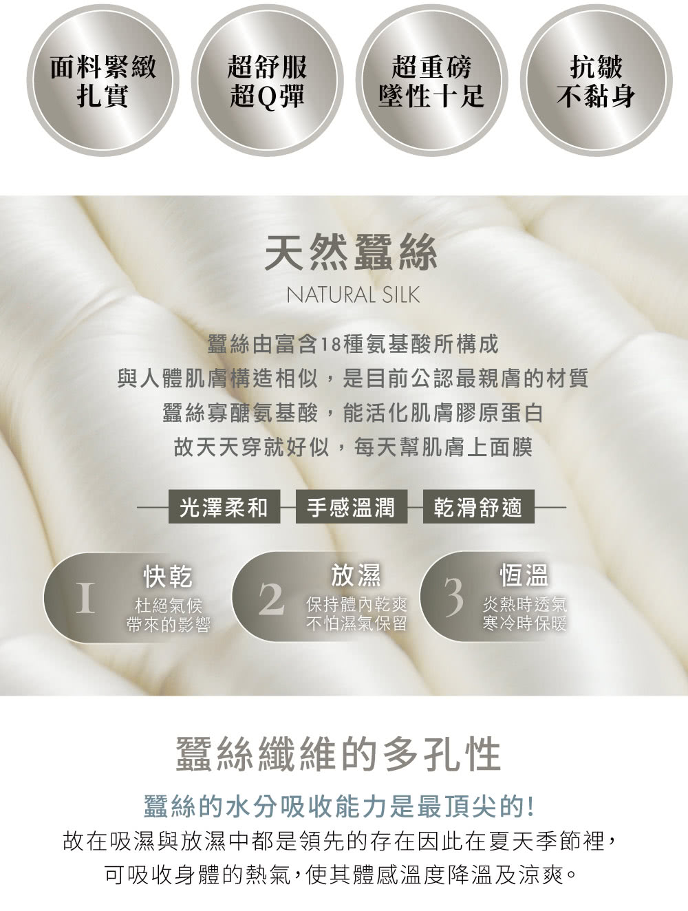 故在吸濕與放濕中都是領先的存在因此在夏天季節裡,