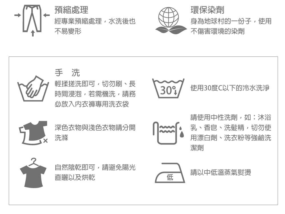 離灰塵、微生物...有害物質。
