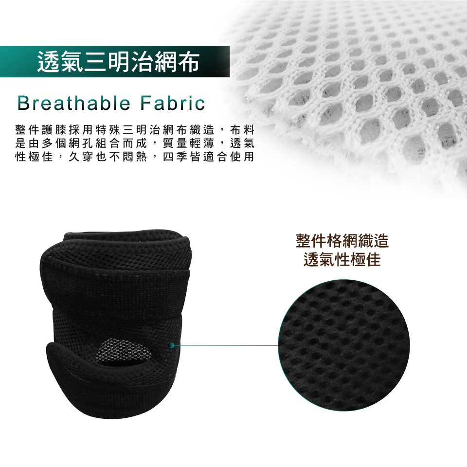 整件護膝採用特殊三明治網布織造,布料