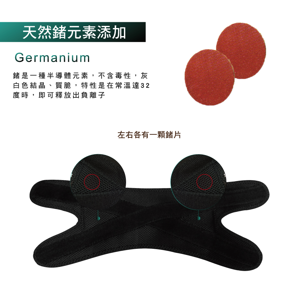 天然鍺元素添加 錯是一種半導體元素,不含毒性,灰 白色結晶、質脆,特性是在常溫達32 度時,即可釋放出負離子 左右各有一顆錯片 