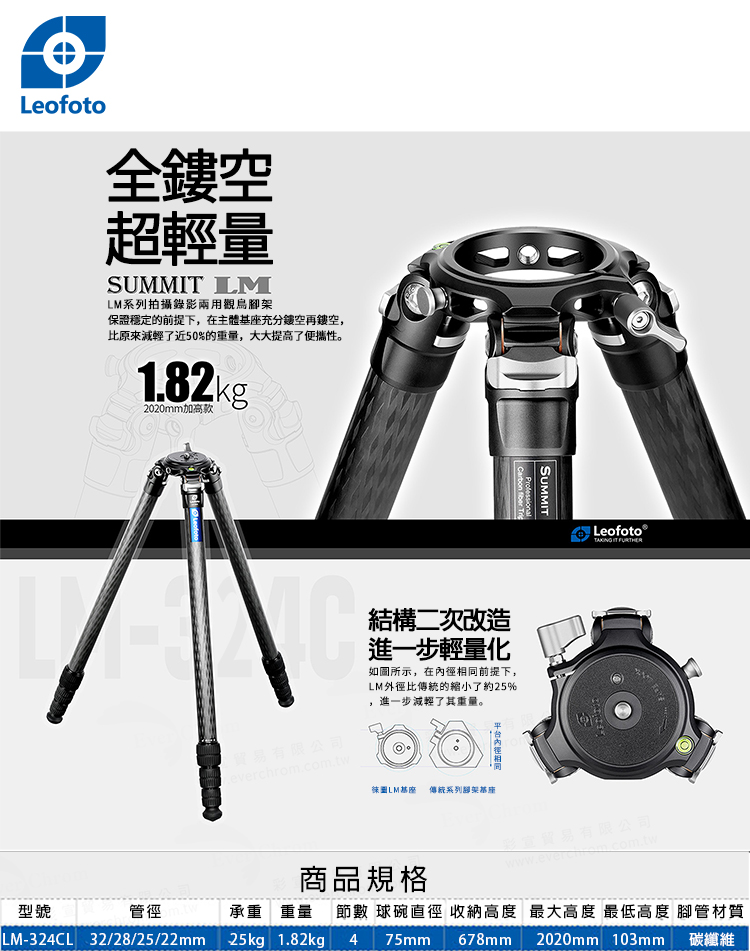 節數 球碗直徑收納高度最大高度 最低高度腳管材質