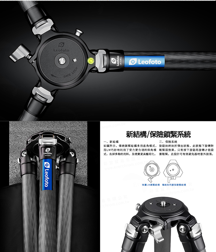 式,去掉多餘的用料,及視覺更具整術化。 置鬆緊。此設計可有效避免器材意外脫落。