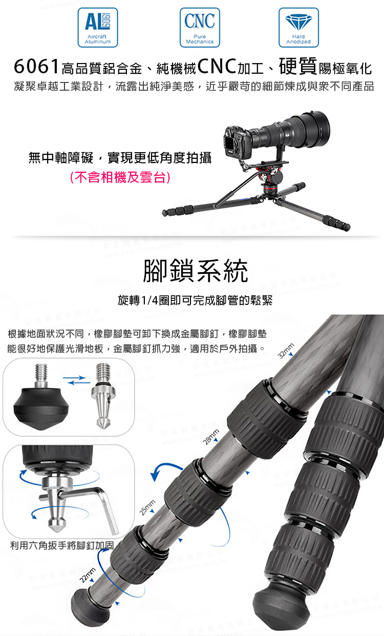 凝聚卓越工業設計,流露出純淨美感,近乎嚴苛的細節煉成與眾不同產品