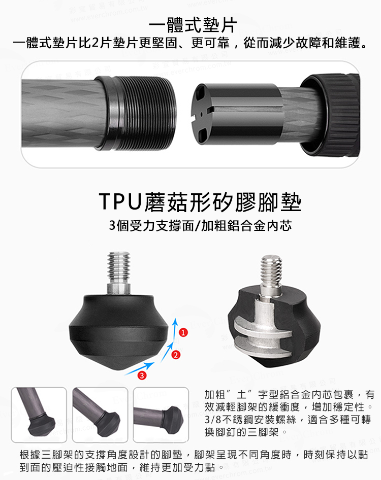 根據三腳架的支撐角度設計的腳墊,腳架呈現不同角度時,時刻保持以點