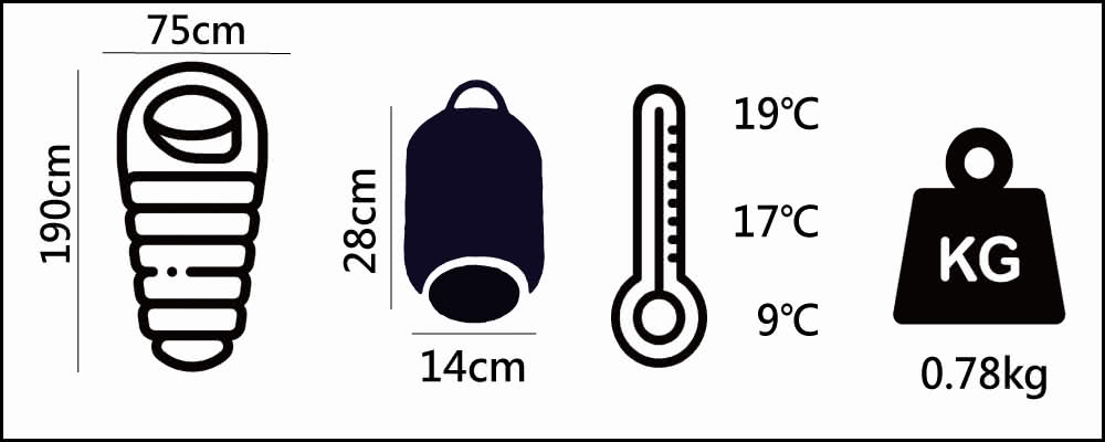 10cm75cm28cm1917KG914cm0.78kg