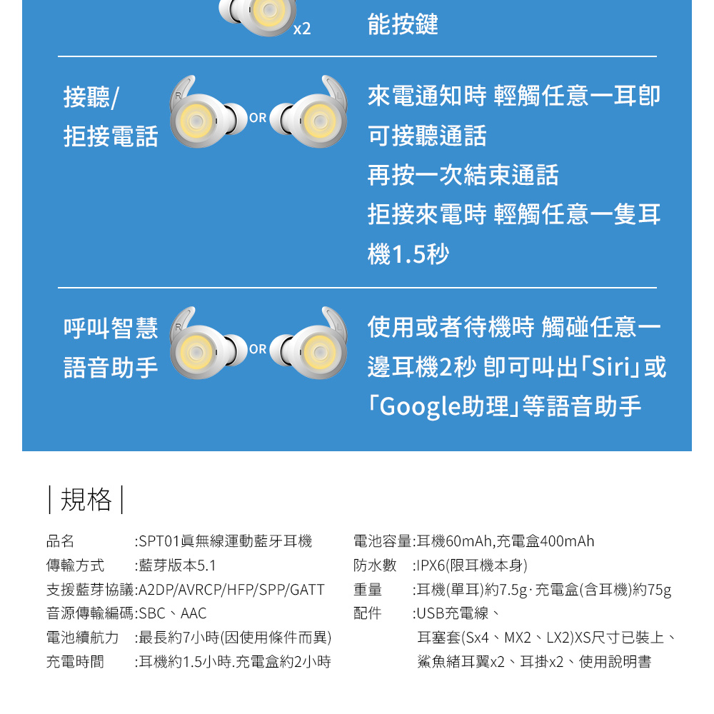 支援藍芽協議A2DPAVRCPHFPSPPGATT