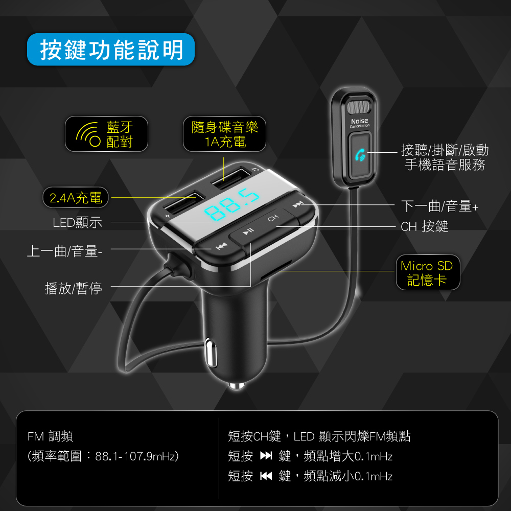 短按CH鍵,LED顯示閃爍FM頻點