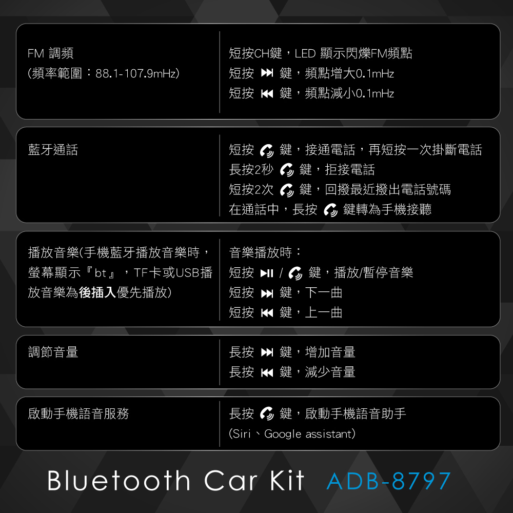 短按鍵,接通電話,再短按一次掛斷電話