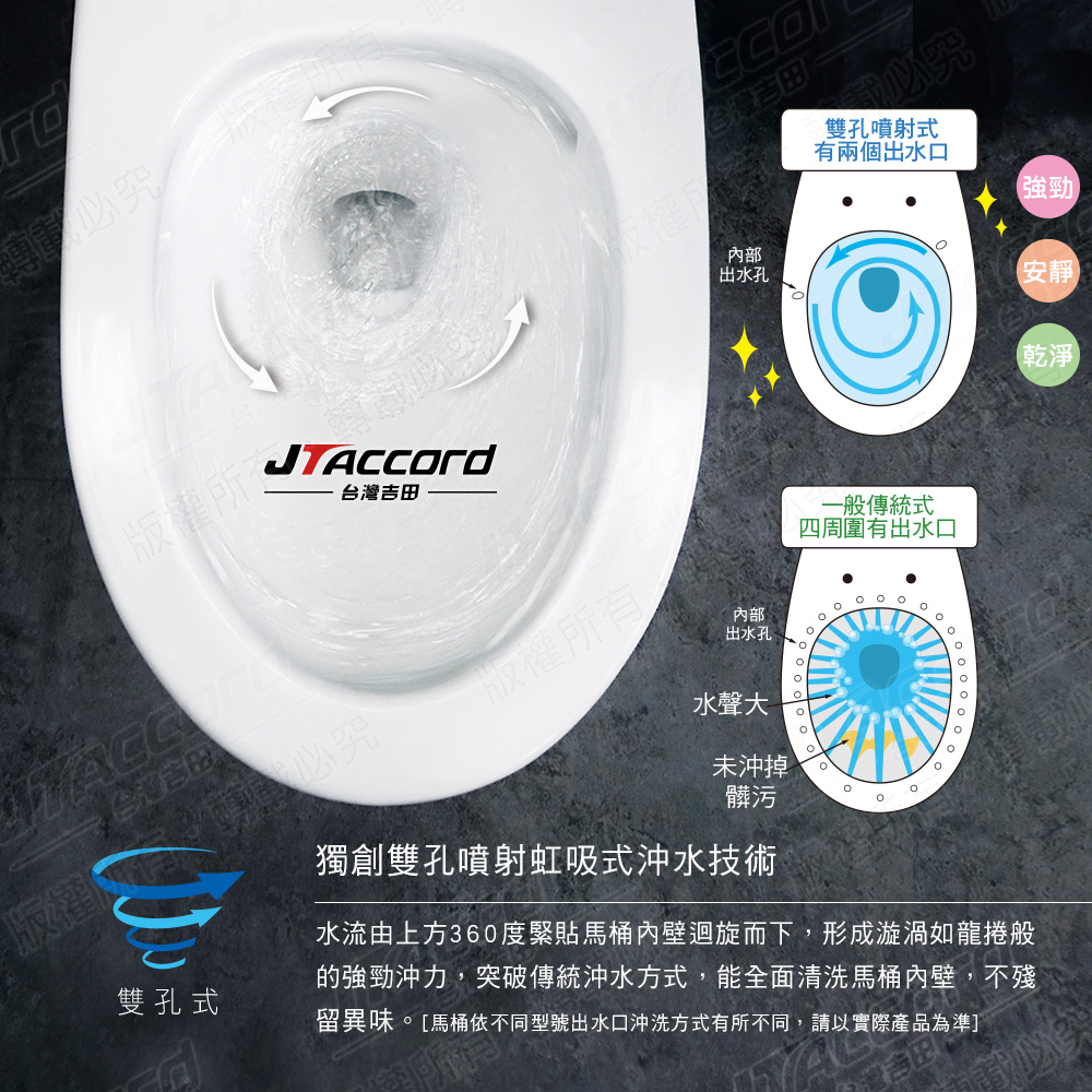 JTAccord台灣吉田 C-1334 - 詳情3