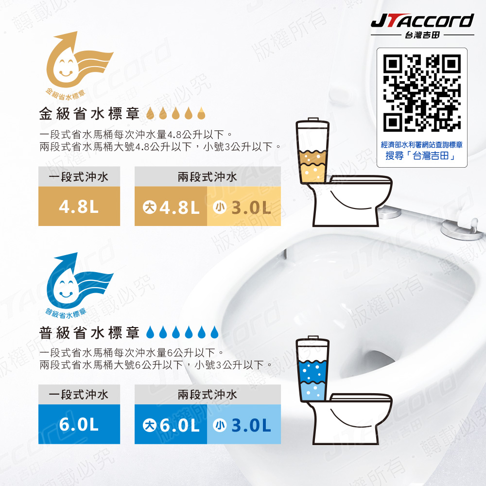 JTAccord台灣吉田 C-1334 - 詳情6