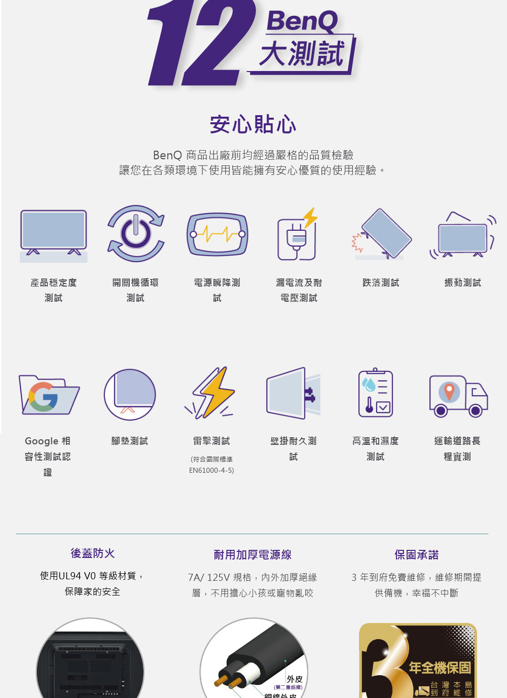 讓您在各類環境下使用皆能擁有安心優質的使用經驗。