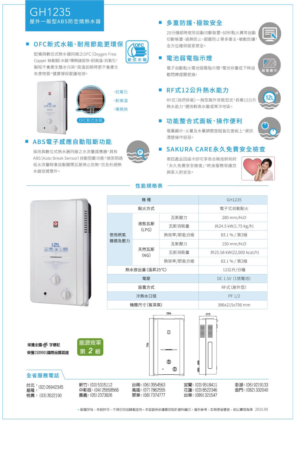 版權所有,未經肝可,不得引用或轉載使用。本型錢係依據最初設計資料編印,僅供參考如有去後變更,則以實物為準 2015.09