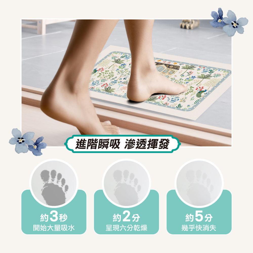 進階瞬吸 滲透揮發