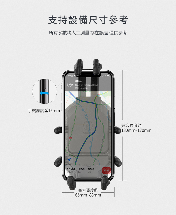 支持設備尺寸參考 所有參數均人工測量存在誤差僅供參考 手機厚度S15mm 兼容長度約 兼容寬度約 