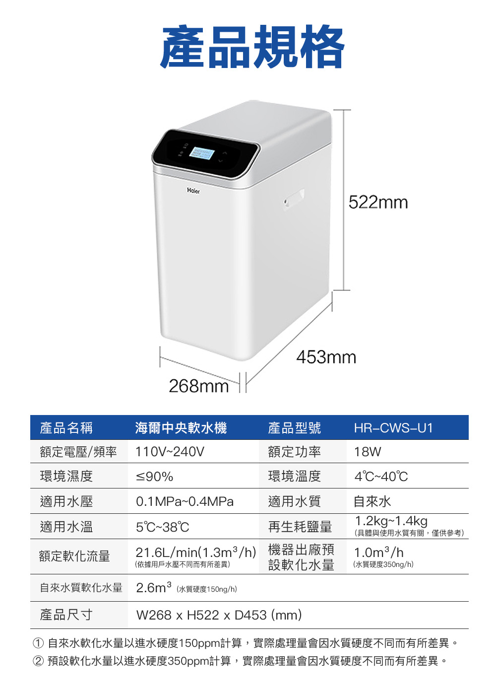 產品規格22mm268mm ||53mm產品名稱額定電壓/頻率海爾中央軟水機110V240V產品型號HR-WS-U1額定功率18W環境濕度%環境溫度440適用水壓0.1MPa~0.4MPa適用水質自來水適用水溫5C~C額定軟化流量21.6L/min(/h) 機器出廠預1.2kg~1.4kg(具體與使用水質有關,僅供參考)1.0m3/h再生耗量(依據用戶水壓不同而有所差異)設軟化水量(水質硬度350ng/h)自來水質軟化水量 2.6m²(水質硬度150ng/h)產品尺寸W268  H522  D453 (mm)① 自來水軟化水量以進水硬度150ppm計算,實際處理量會因水質硬度不同而有所差異② 預設軟化水量以進水硬度350ppm計算,實際處理量會因水質硬度不同而有所差異。