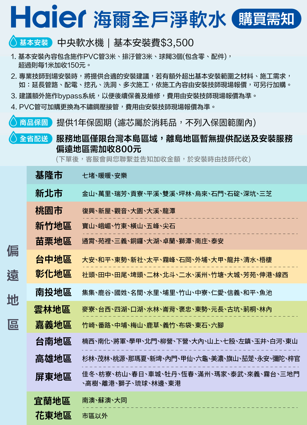 Haier 海爾全戶淨軟水 購買基本中央軟水機 | 基本安裝費$35001.基本安裝包含施作PVC管3米3米球閥3個(包含零配件),超過則每1米加收150元。2.專業技師到場安裝時,將提供合適的安裝建議,若有額外超出基本安裝範圍之材料、施工需求,如:延長管路、配電、挖孔、洗洞、多次施工,依施工容由安裝技師現場報價,可另行加購。3.建議額外施作bypass系統,以便後續保養及維修,費用由安裝技師現場報價為準。4. PVC管可加購更換為不鏽鋼壓接管,費用由安裝技師現場報價為準。商品保固 提供1年保固期(濾芯屬於消耗品,不列入保固範圍內)全省配送區僅限台灣本島區域,離島地區暫無提供配送及安裝服務偏遠地區需加收800元(下單後,客服會與您聯繫並告知加收金額,於安裝時由技師代收)基隆市七堵、暖暖、安樂新北市金山、萬里、瑞芳、貢寮、平溪、雙溪、坪林、烏來、石門、石碇、深坑、三芝桃園市復興、新屋、觀音、大園、大溪、龍潭新竹地區寶山、峨嵋、竹東、橫山、五峰、尖石苗栗地區通霄、苑裡、三義、銅鑼、大湖、卓蘭、獅潭、南庄、泰安偏台中地區 大安、和平、東勢、新社、太平、霧峰、石岡、外埔、大甲、龍井、清水、梧棲遠 彰化地區 社頭、田中、田尾、埤頭、二林、北斗、二水、溪州、竹塘、大城、芳苑、伸港、線西南投地區 集集、鹿谷、國姓、名間、水里、埔里、竹山、中寮、仁愛、信義、和平、魚池地雲林地區麥寮、台西、四湖、口湖、水林、崙背、褒忠、東勢、元長、古坑、莿桐、林內區 嘉義地區竹崎、番路、中埔、梅山、鹿草、義竹、布袋、東石、六腳台南地區 楠西、南化、將軍、學甲、北門、柳營、下營、大內、山上、七股、左鎮、玉井、白河、東山高雄地區杉林、茂林、桃源、那瑪夏、新埤、內門、甲仙、六龜、美濃、旗山、茄萣、永安、彌陀、梓官佳冬、枋寮、枋山、春日、車城、牡丹、恆春、滿州、瑪家、泰武、來義、霧台、三地門、高樹、離港、獅子、琉球、林邊、東港屏東地區宜蘭地區南澳、蘇澳、大同花東地區市區以外