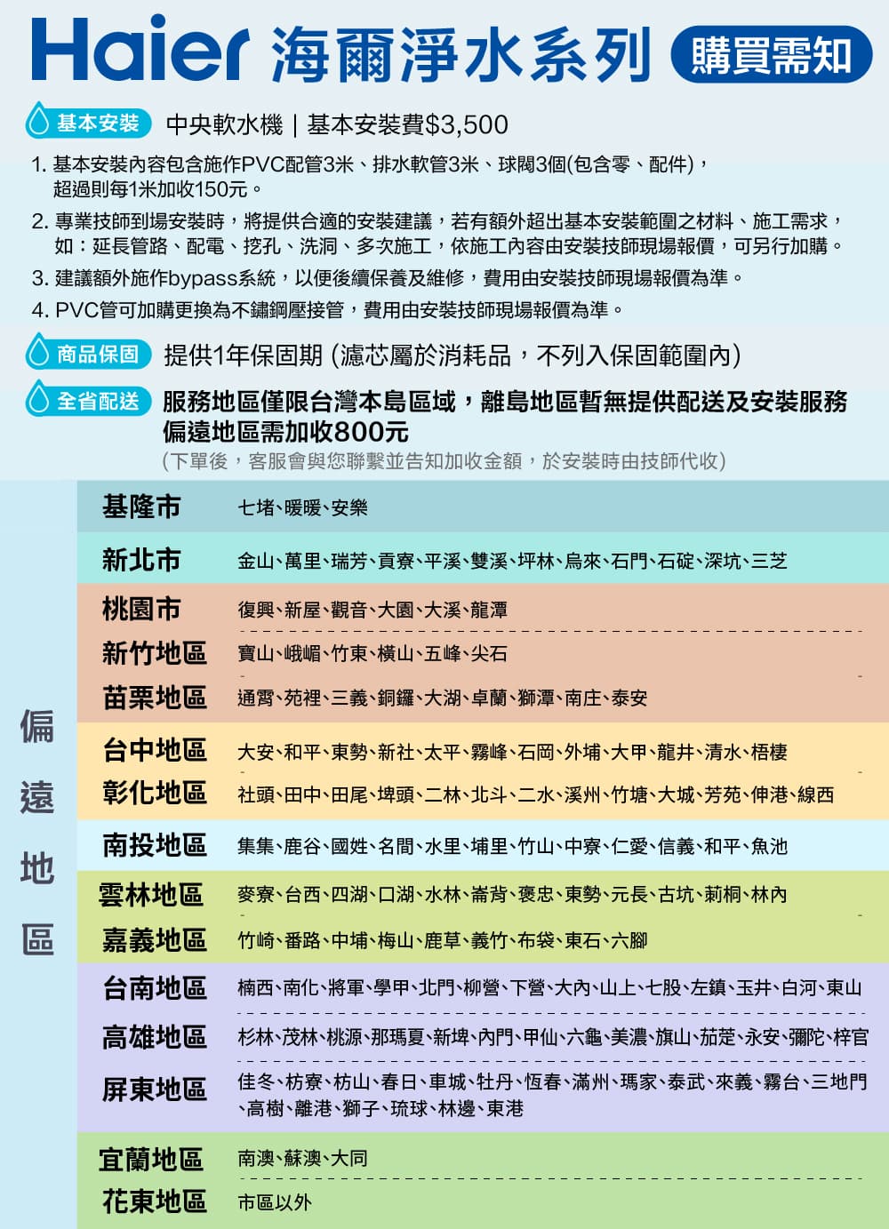2. 專業技師到場安裝時,將提供合適的安裝建議,若有額外超出基本安裝範圍之材料、施工需求,