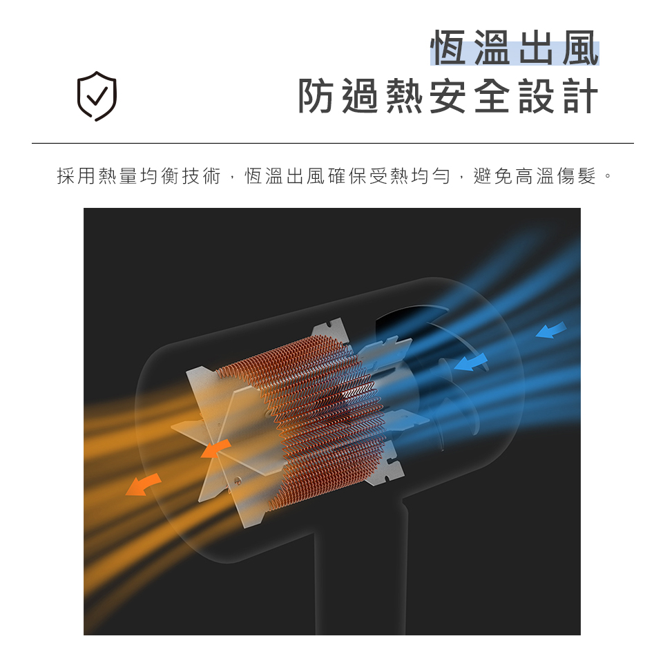 ææº«åºé¢¨ é²éç±å®å¨è¨­è¨ æ¡ç¨ç±éåè¡¡æè¡,ææº«åºé¢¨ç¢ºä¿åç±åå,é¿åé«æº«å·é«®ã 