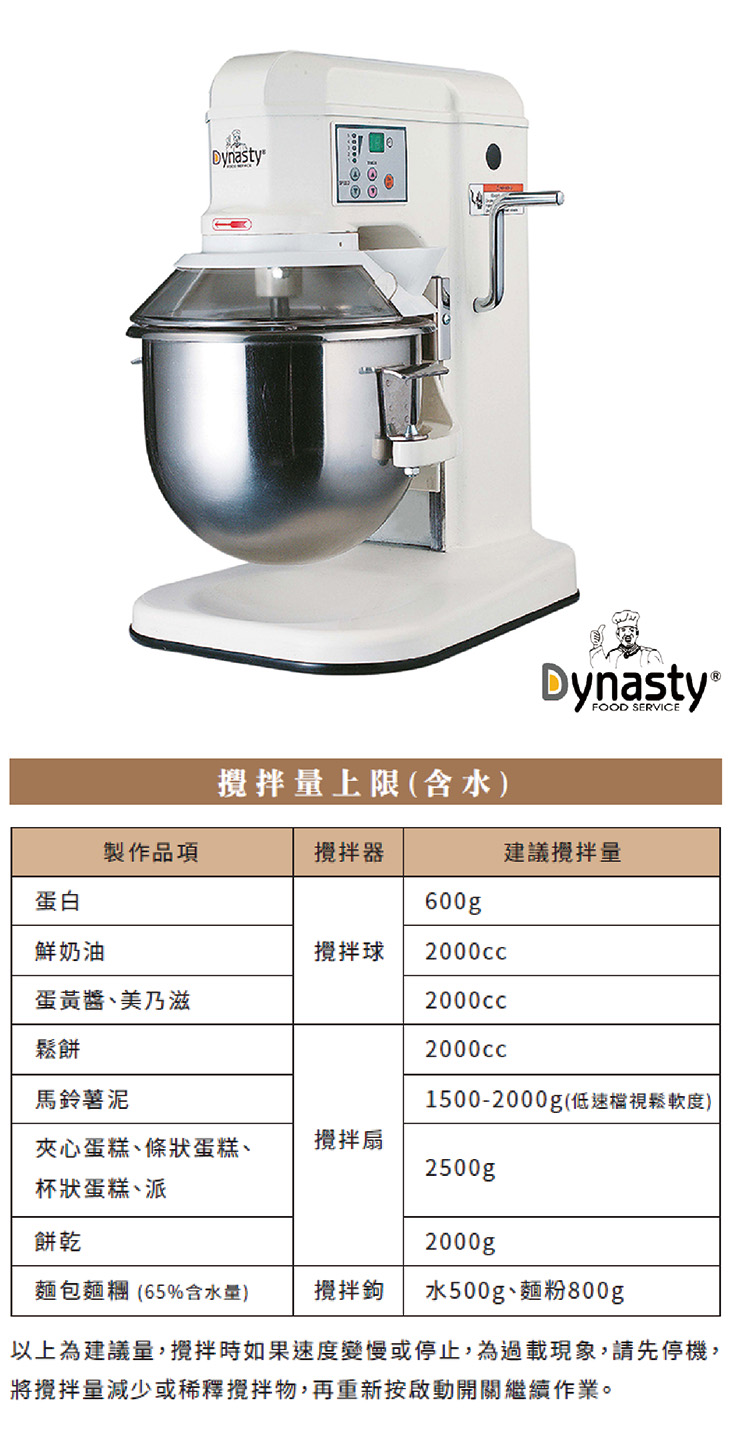 SANNENG 三能】7公升專業型攪拌機-含安全網(HL-11007A) - momo購物網