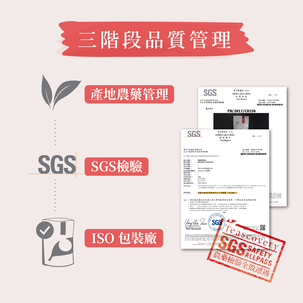 南社1.测以報告睡就妻託者之要活事項提供测試能系,不對主品法性版判斷。