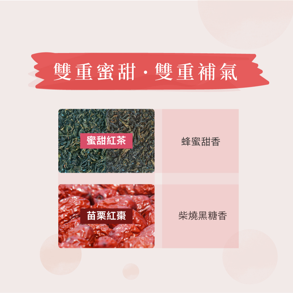 雙重蜜甜,雙重補氣 蜜甜紅茶 蜂蜜甜香 苗栗紅棗 柴燒黑糖香 