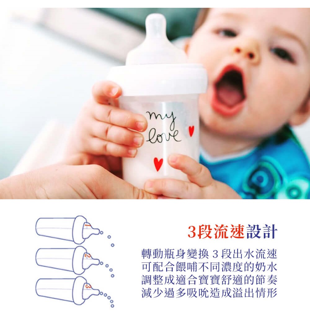 3段流速設計 轉動瓶身變換3 段出水流速 可配合餵哺不同濃度的奶水 調整成適合寶寶舒適的節奏 減少過多吸吮造成溢出情形 