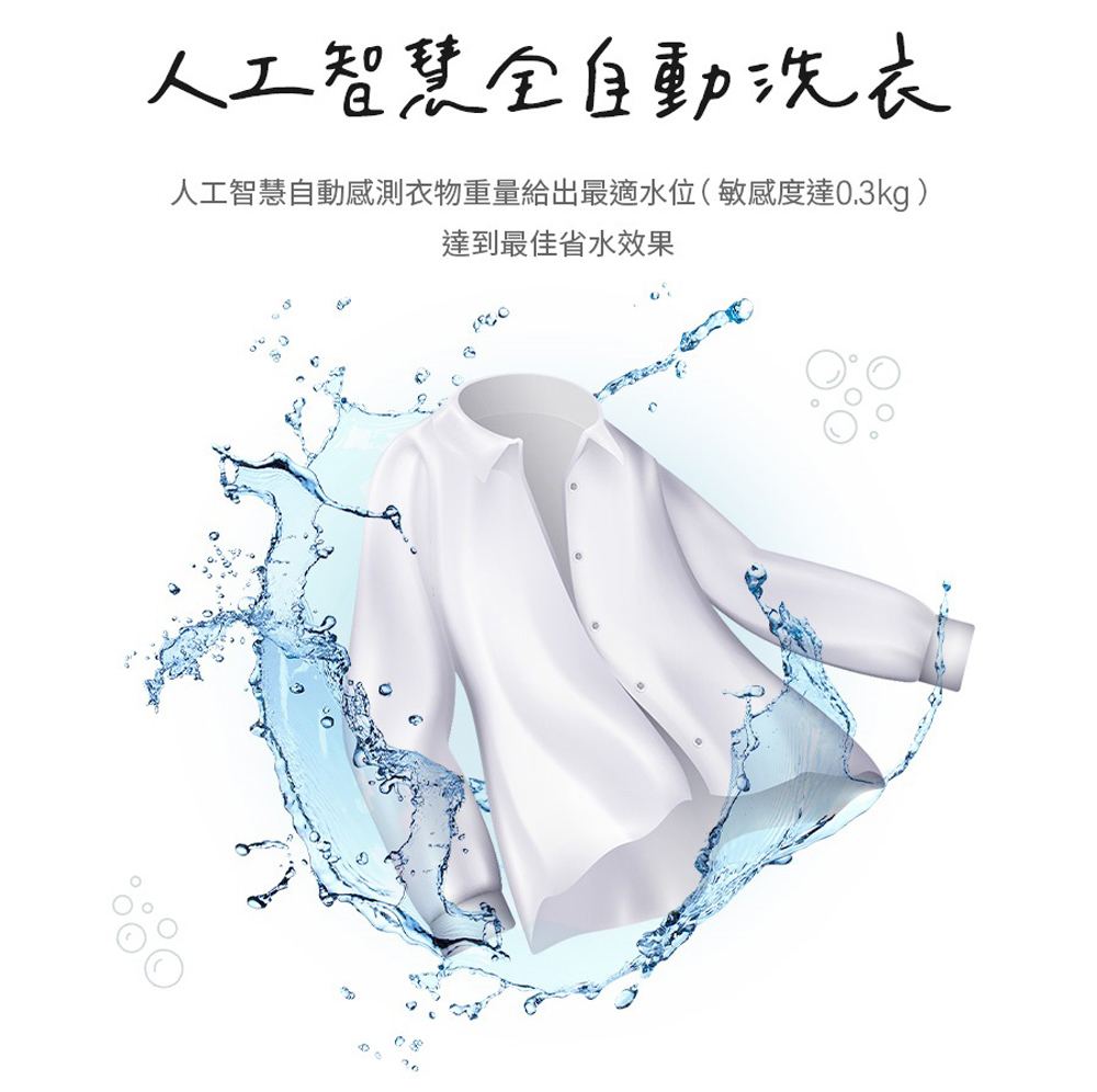 TECO東元 W1511XW - 詳情4