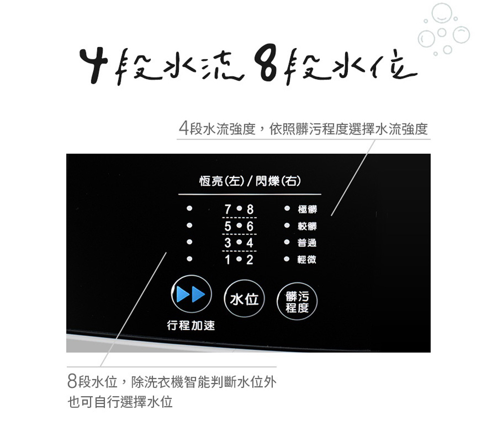 TECO東元 W1511XW - 詳情7