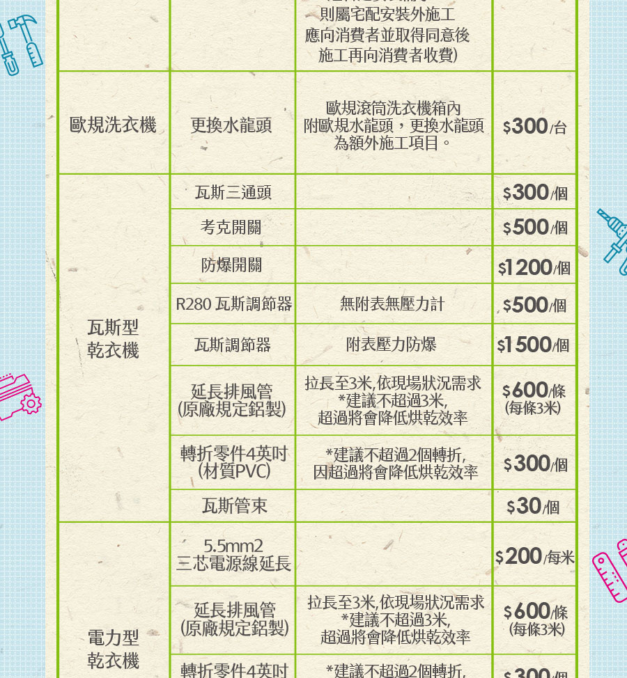 TECO東元 W1511XW - 詳情14