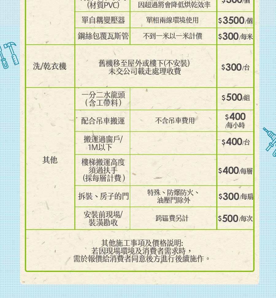 TECO東元 W1511XW - 詳情15