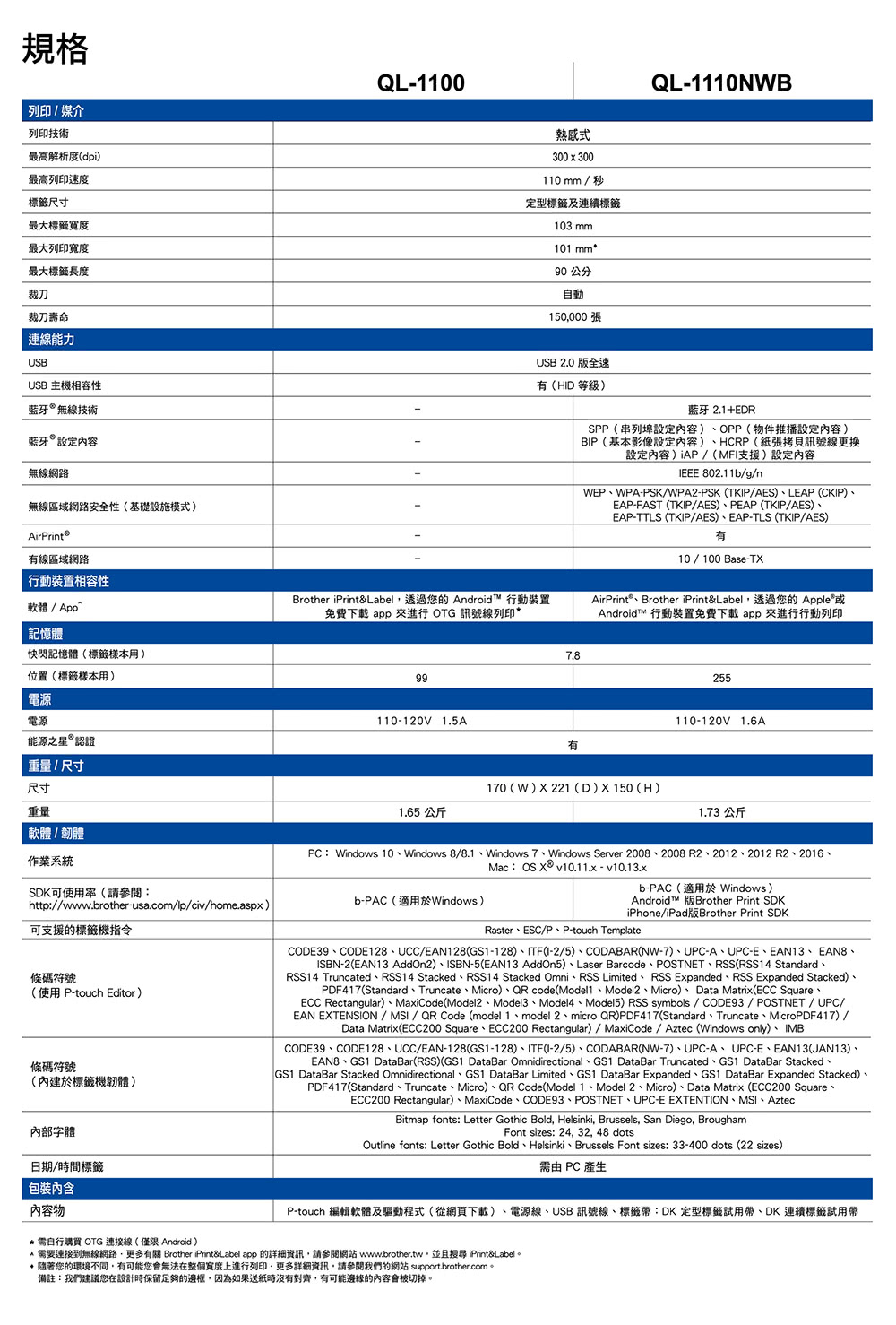 A需要連接到無線網路,更多有關Brother iPrintLabel app 的詳細資訊,請參閱網站 wwwbrother.tw,並且授尋 PrintLabel。