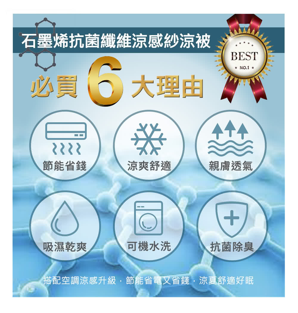 搭配空調涼感升級,節能省電又省錢,涼夏舒適好眠