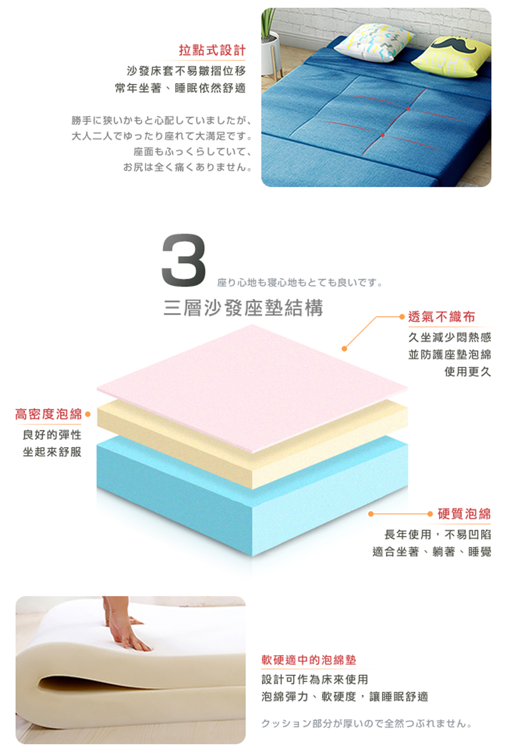 泡綿彈力、軟硬度,讓睡眠舒適