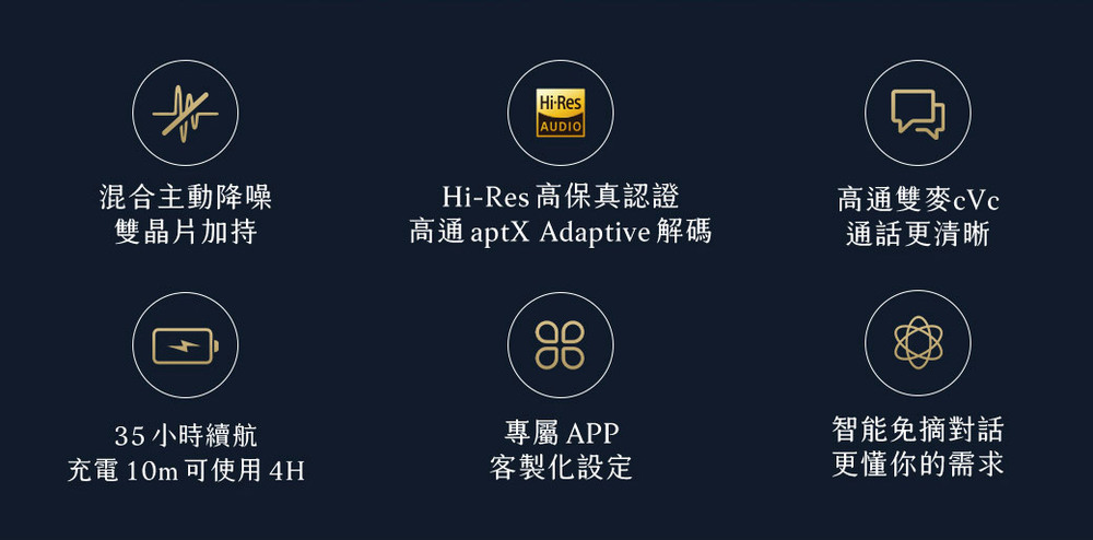 高通aptX Adaptive 解碼