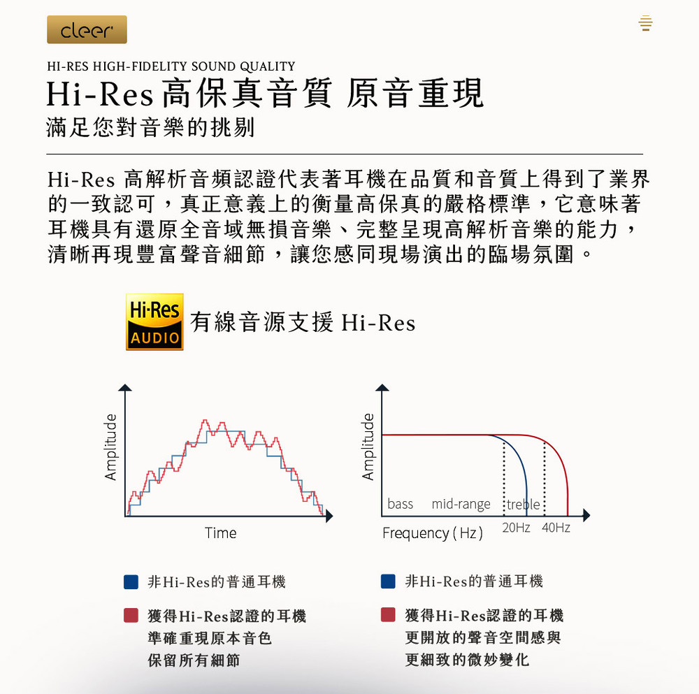 HiRes 高解析音頻認證代表著耳機在品質和音質上得到了業界