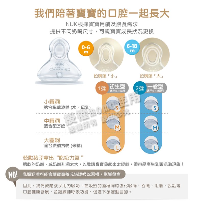 過軟的奶嘴、或奶嘴孔洞太大,以致讓實寶吸起來太輕鬆,很容易產生乳頭混滑現象