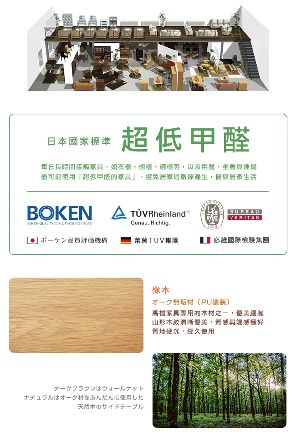 每日長時間接觸家具,如衣櫃、櫥櫃、 碗櫃等,以及用餐、坐著與睡覺