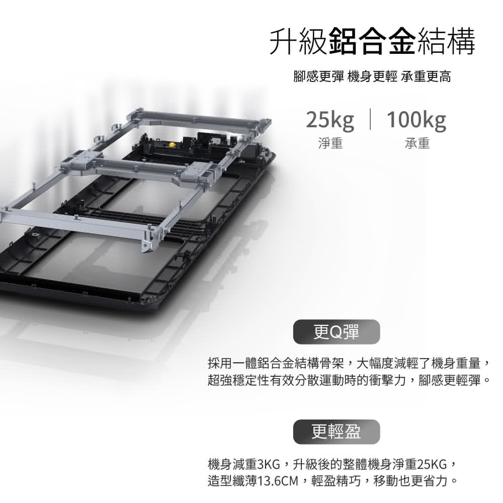 採用一體鋁合金結構骨架,大幅度減輕了機身重量,
