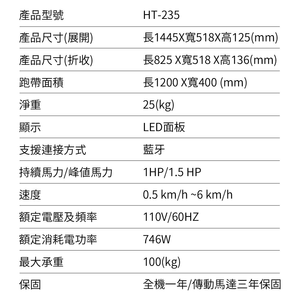 長825 X寬518 X高136mm