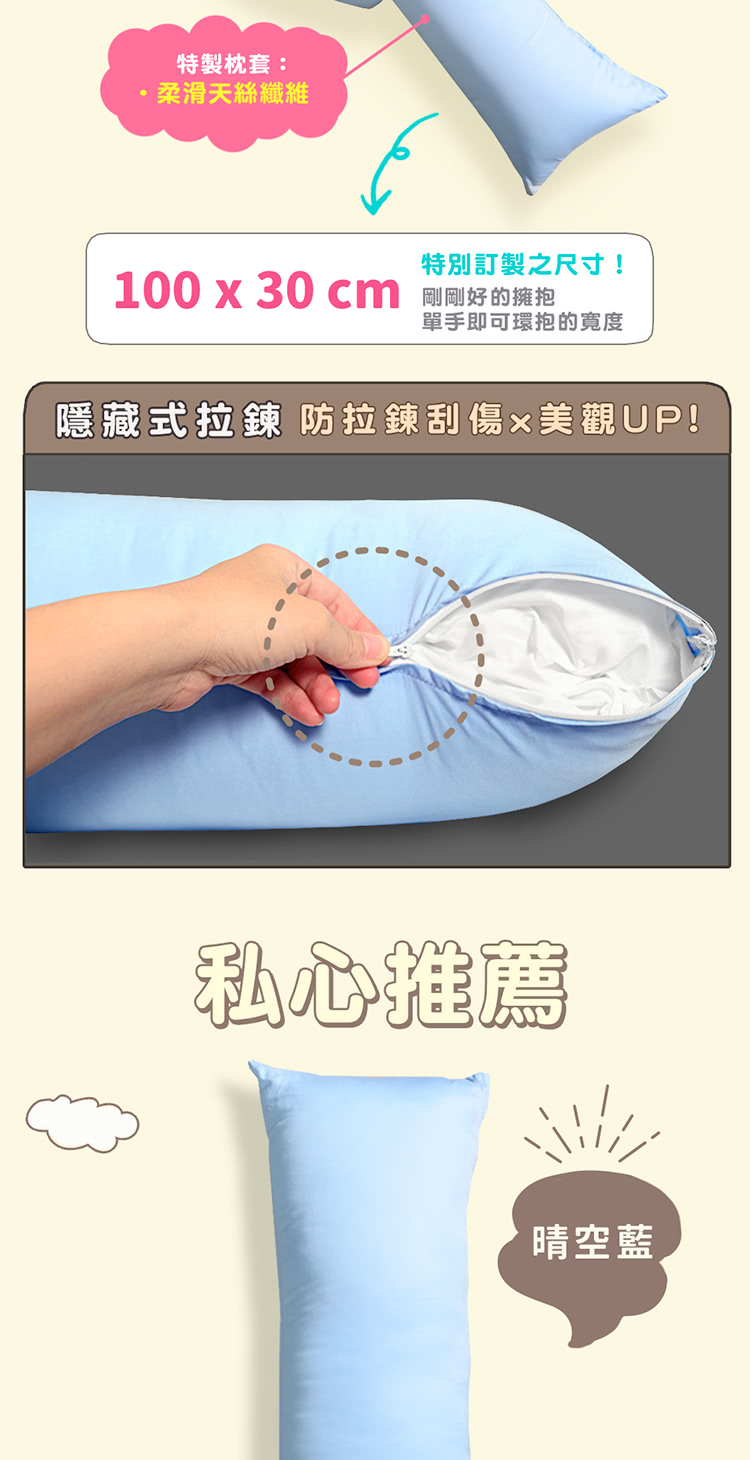 100 x 30 cm ååå¥½çææ±