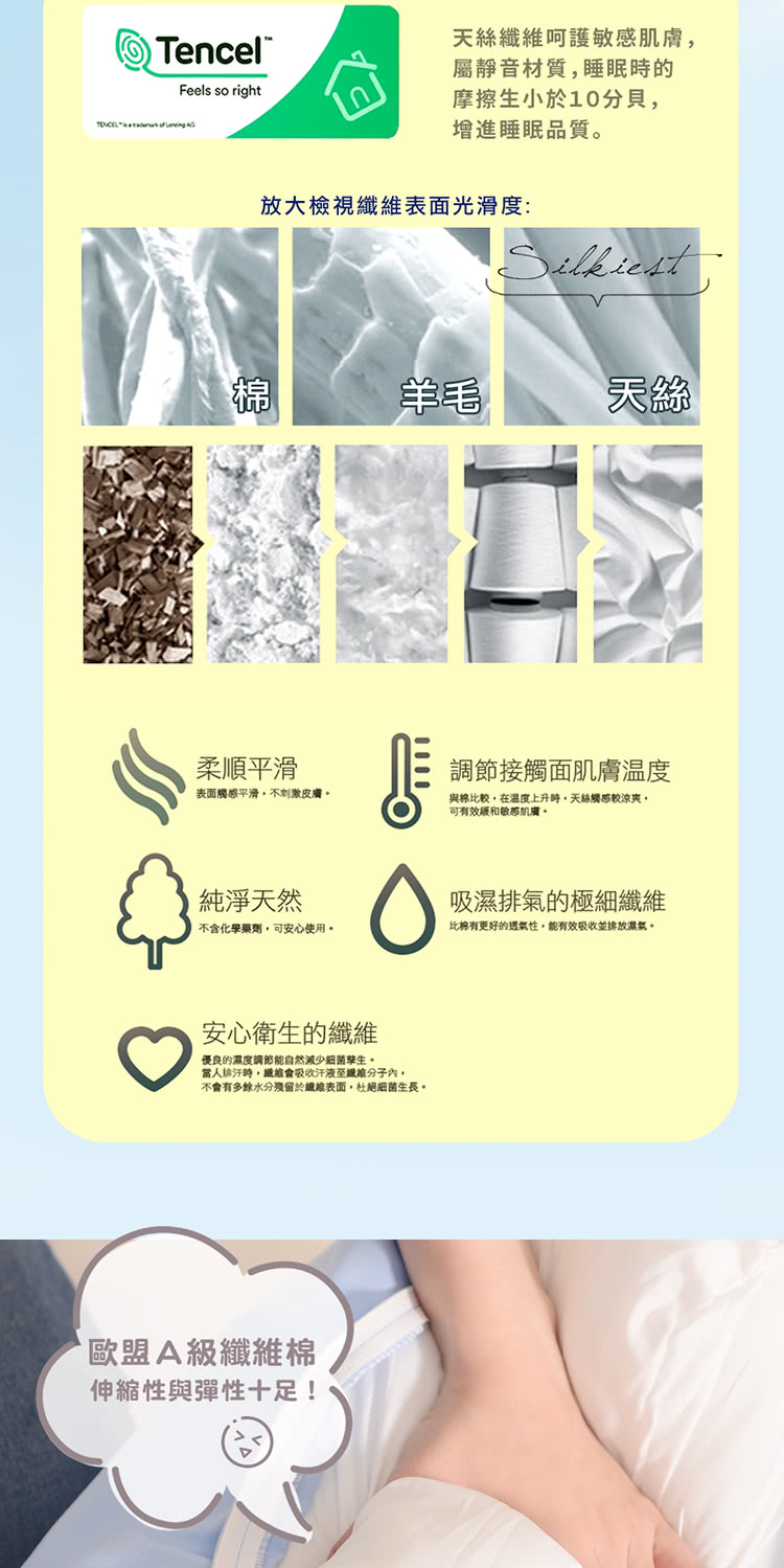 ä¸ææå¤é¤æ°´åè§çæ¼çºç¶­è¡¨é¢,ç¤¾çµç´°èçé·ã