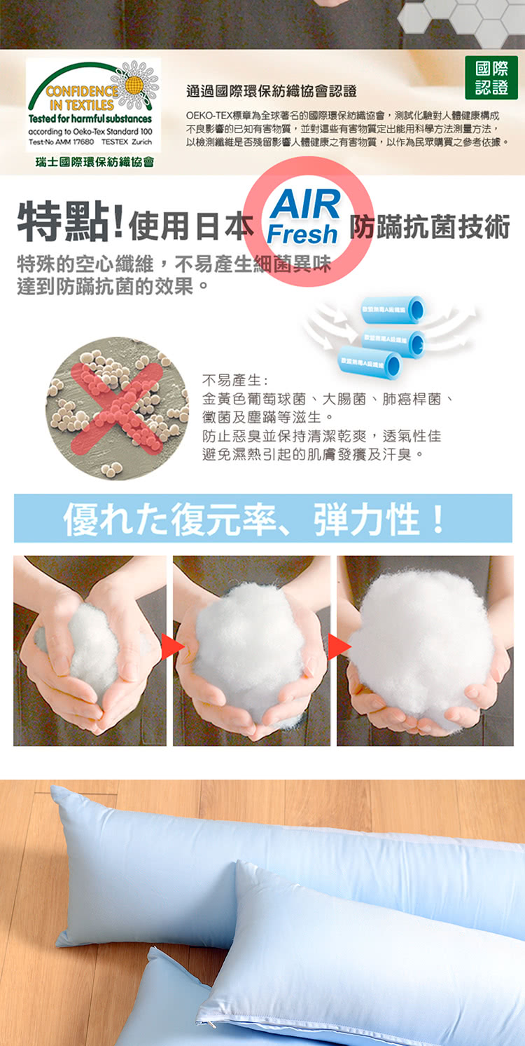OEKOTEXæ¨ç« çºå¨çèåçåéç°ä¿ç´¡ç¹åæ,æ¸¬è©¦åé©å°äººé«å¥åº·æ§æ