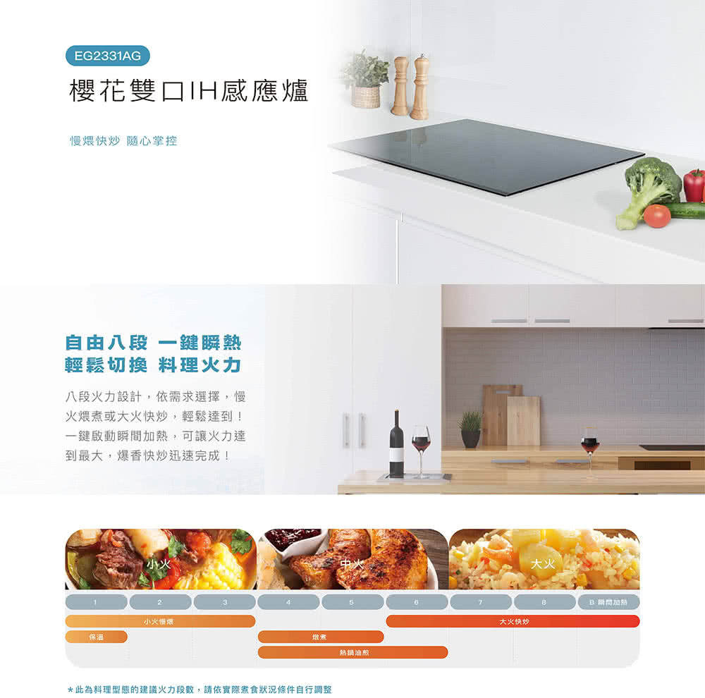 此為料理型態的建議火力段數,請依實際煮食狀況條件自行調整