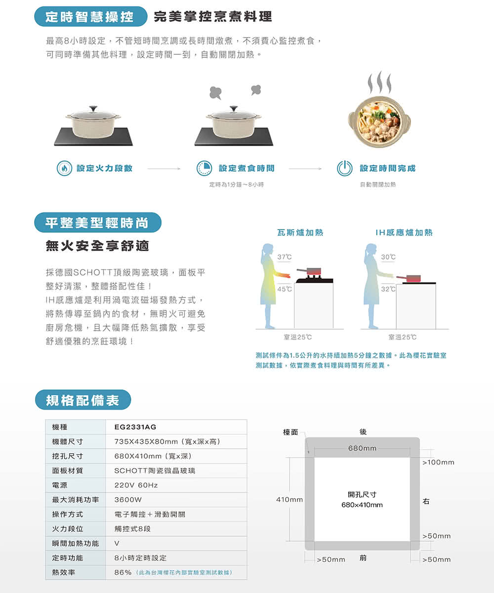 最高8小時設定,不管短時間烹調或長時間燉煮,不須費心監控煮食,
