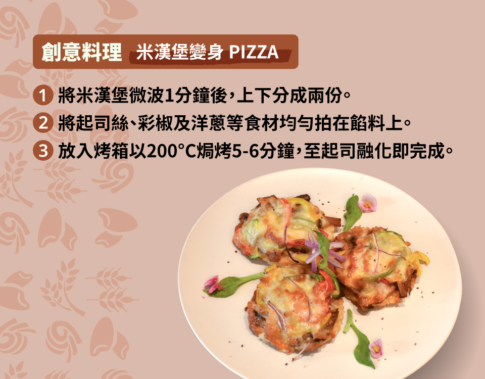 創意料理米漢堡變身 PIZZA 將米漢堡微波1分鐘後,上下分成兩份。 2將起司絲、彩椒及洋蔥等食材均勻拍在餡料上。 3放入烤箱以200焗烤56分鐘,至起司融化即完成。 