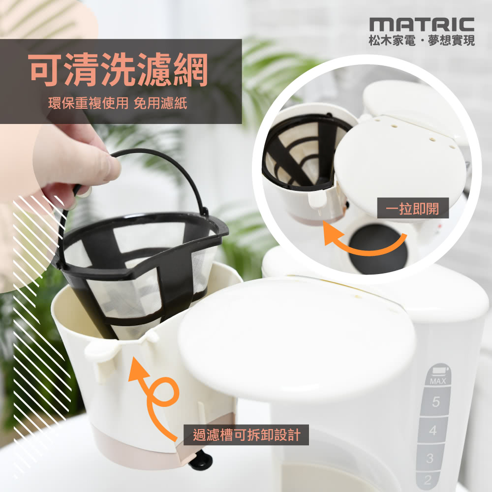 松木家電,夢想實現 可清洗濾網 環保重複使用免用濾紙 一拉即開 過濾槽可拆卸設計 