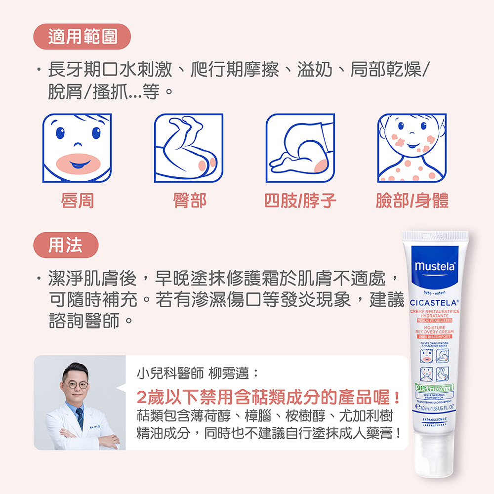 可隨時補充。若有滲濕傷口等發炎現象,建議 CICASTELA