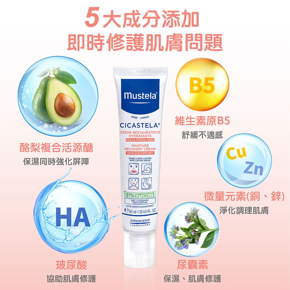 即時修護肌膚問題