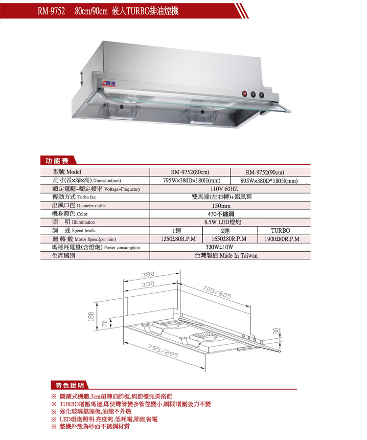 隆泰牌 RM-9752XL - 詳情2